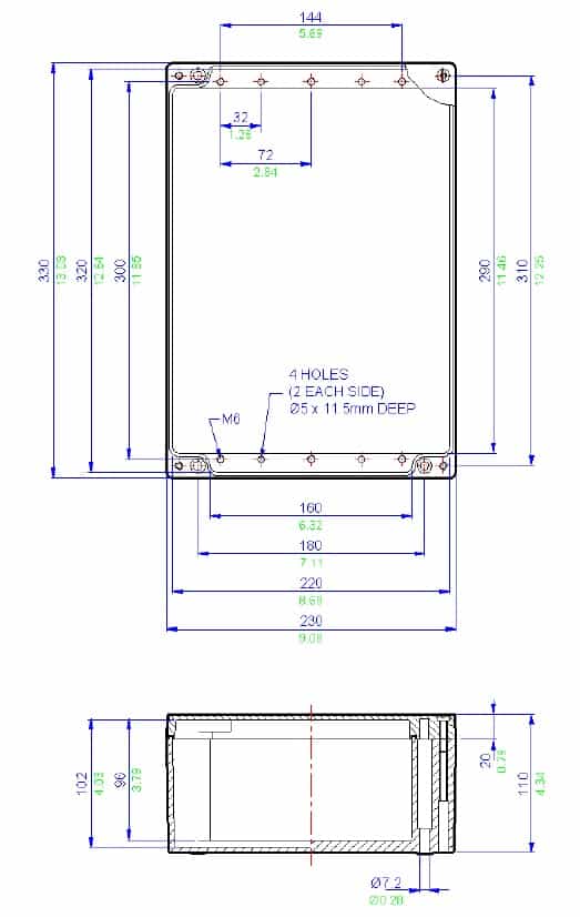 Abtech ZAG16 Enclosures - Zone 0, Zone 1 & Zone 2 ATEX