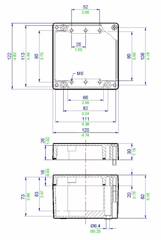 Abtech ZAG9 Enclosures - Zone 0 ATEX