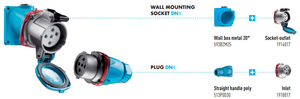 Marechal DN1 Decontactors | Typical Configuration