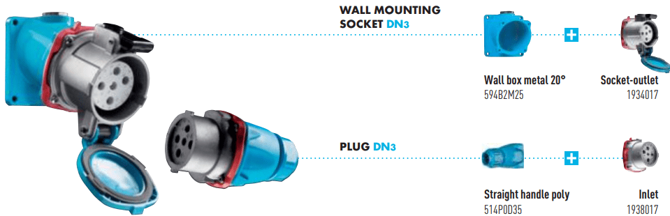 Marechal DN3 Decontactors | Typical Configuration