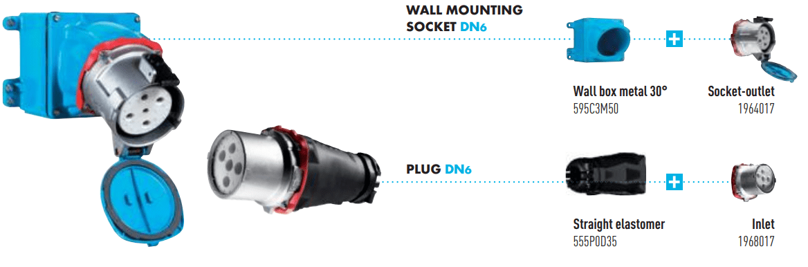 Marechal DN6 Decontactors | Typical Configuration-min