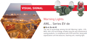 Hazardous Area Visual Signals - Zone 1 Zone 2