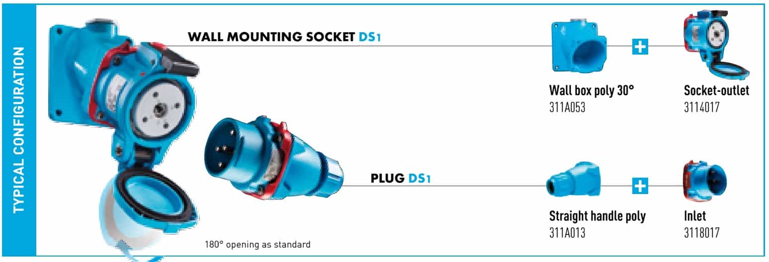 Marechal DS1 Plugs 30A 690V Decontactors (AC22 AC23 IEC60309)