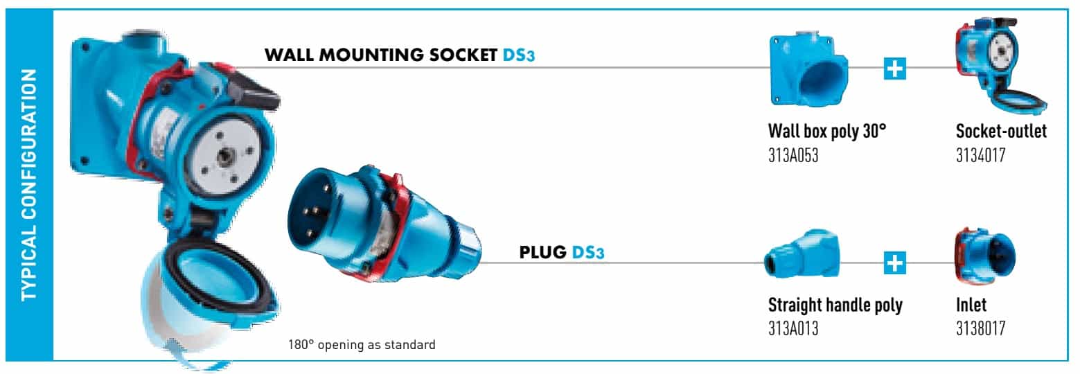 Marechal DS3 Plugs 50A 1000V Decontactors (AC22 AC23 IEC60309)