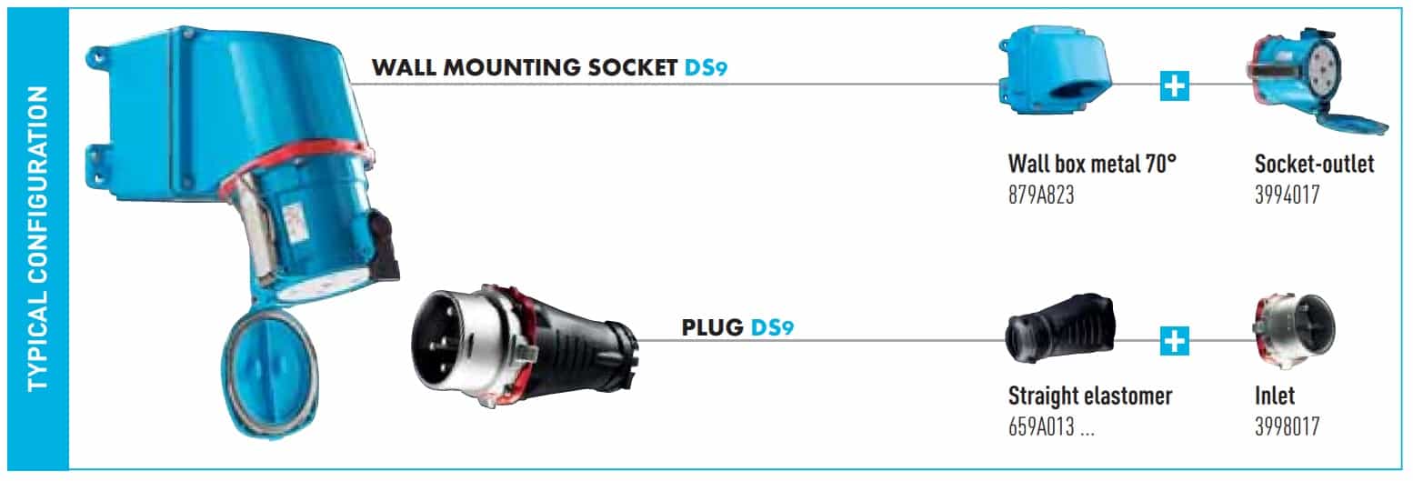Marechal DS9 Plugs 150A 1000V Decontactors (AC22 AC23 IEC60309) Metal