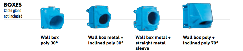 Marechal DSN Boxes