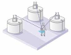 Wireless Technologies Take Personnel Safety In The Process Industries To A New Level