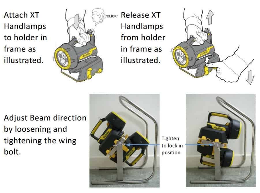 Wolf XT-602 ATEX Flood Bank - Instructions