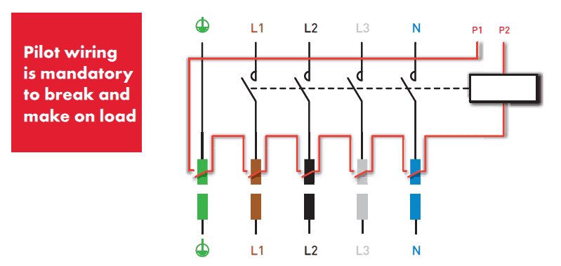 Marechal SPeX Hazardous Area Connectors ATEX (Zone 1 & Zone 2 Hazardous Area)
