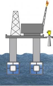 Accurate Wave Height Measurement Solution - VEGAPULS 62