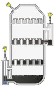 Crude Oil Distillation Processes