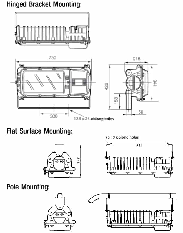 Hazardous Area Floodlights - Zone 1 Zone 2 (21-22) ATEX Floodlight – Appleton PB Dimensions