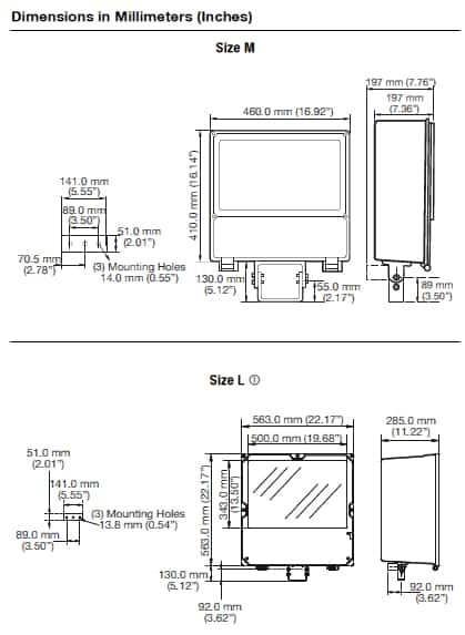Hazardous Area Floodlights - Zone 2 (Zone 21-22) ATEX Floodlight – Appleton PN Dimensions