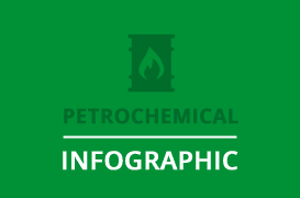 Hazardous Area Specialists