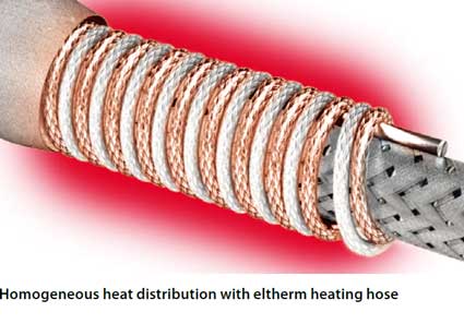 Homogeneous heat distribution with Eltherm heating hose