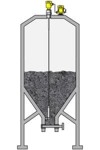 VEGAFLEX 82 Guided Wave Radar Level Sensor Used In The Quarrying and Aggregates Industry
