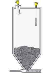 VEGAFLEX 82 TDR Level Sensor Used In The Cement Industry