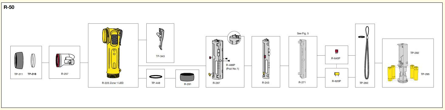 Wolf R-50 Rechargeable Torch