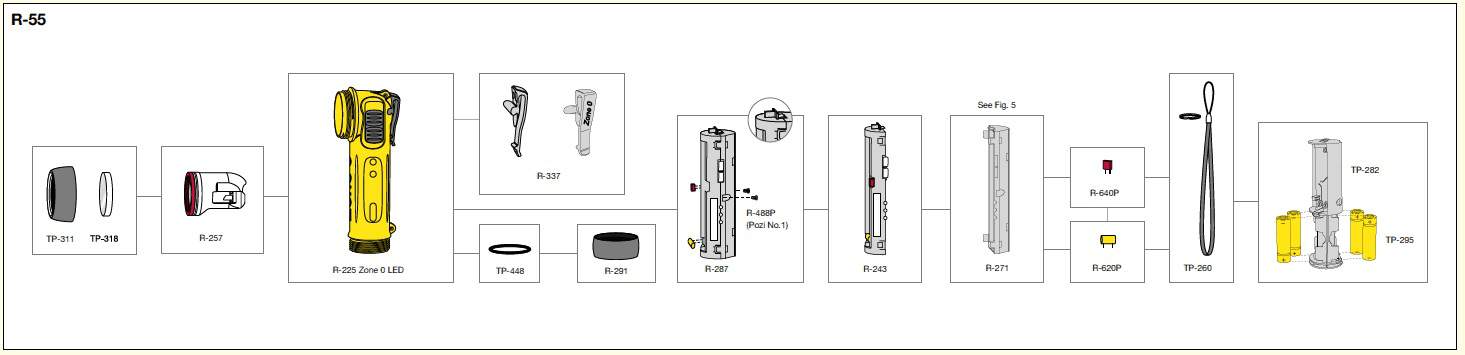 Wolf R-55 Rechargeable Torch