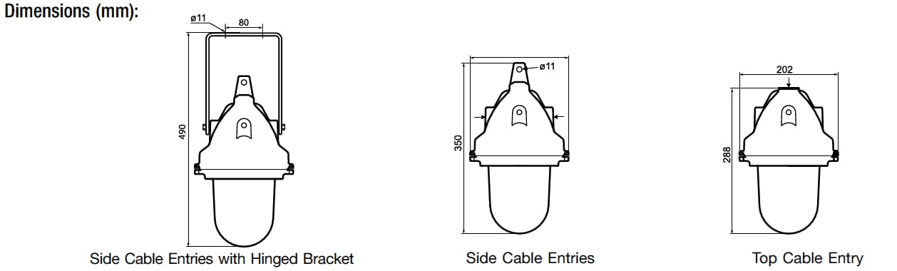 Zone 1 Zone 2 (21/22) Wellglass – ATEX & Flameproof Luminaires – Appleton LDP