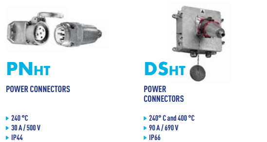 High Temperature Plugs