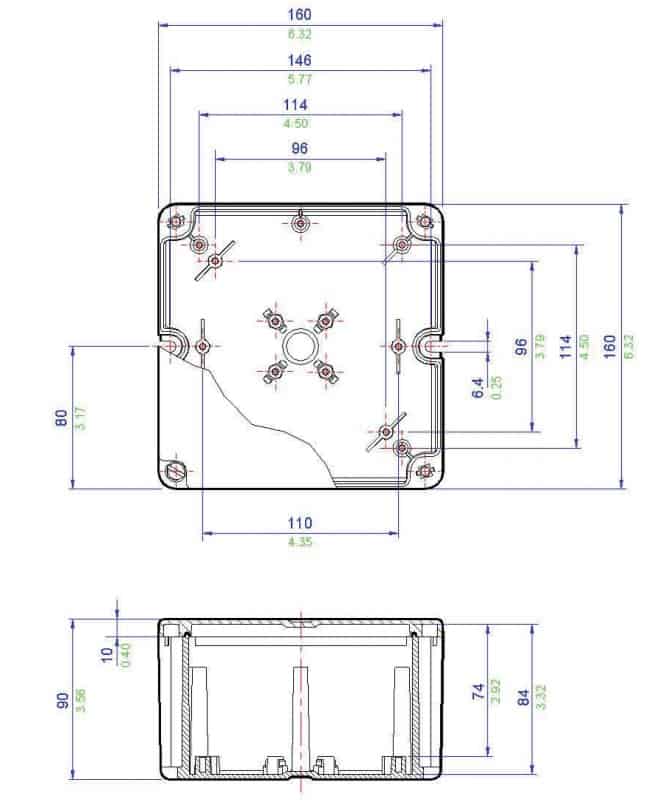 Abtech GRN