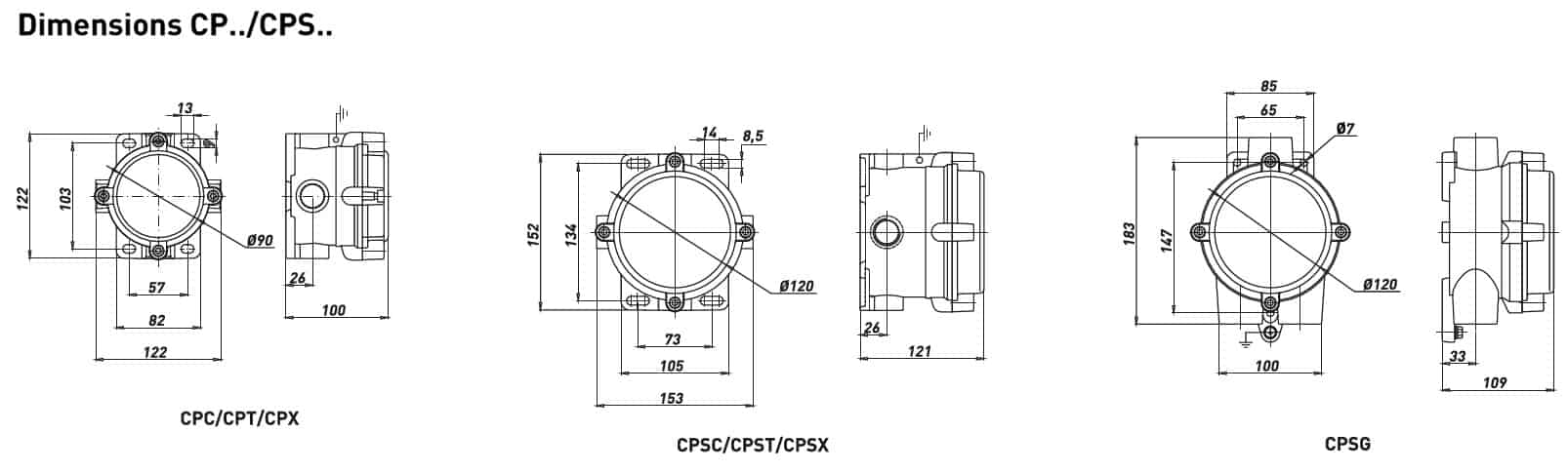 Explosion Proof Hazardous Area Technor CP/CPS Aluminium Junction Boxes - Dimensions