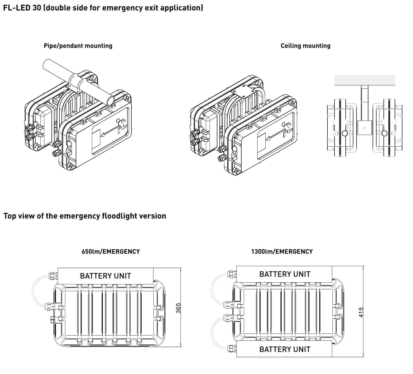 Explosion Proof Hazardous Area Technor FL LED Floodlight Lighting - FL-30 Dimensions