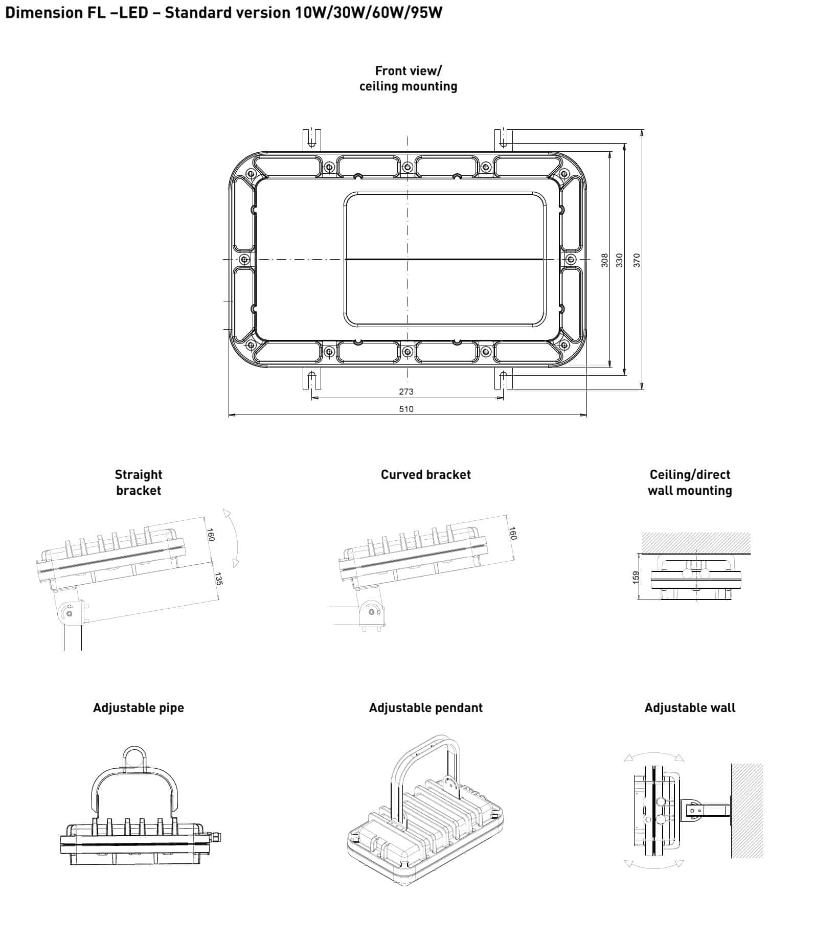 Explosion Proof Hazardous Area Technor FL LED Floodlight Lighting - Standard Dimensions