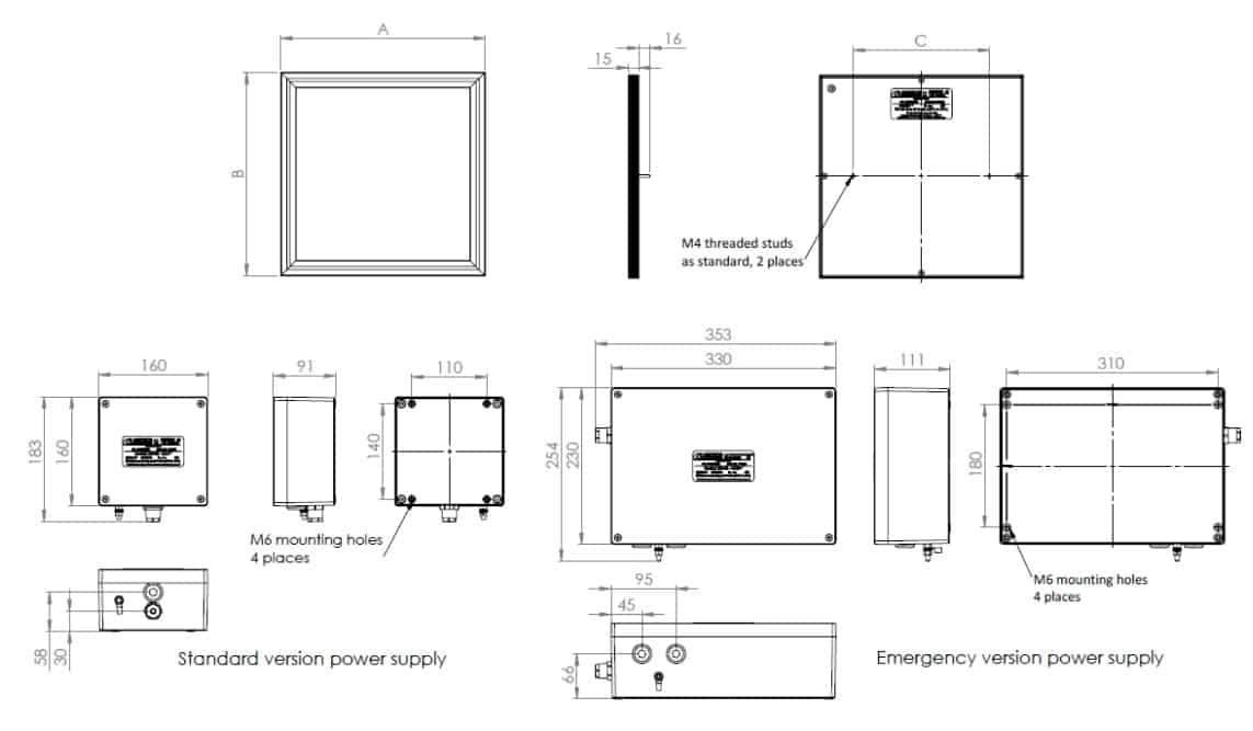 Zone 2 LED Panel Abtech Nimbus - Dimensions