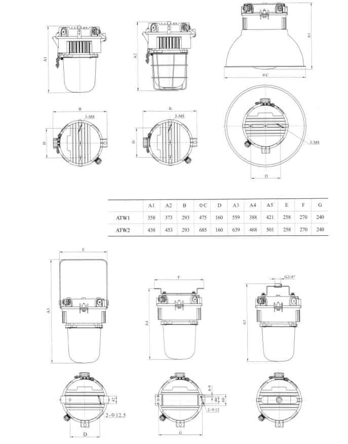 Zone 2 Wellglass Luminaire Abtech Optimus - Dimensions