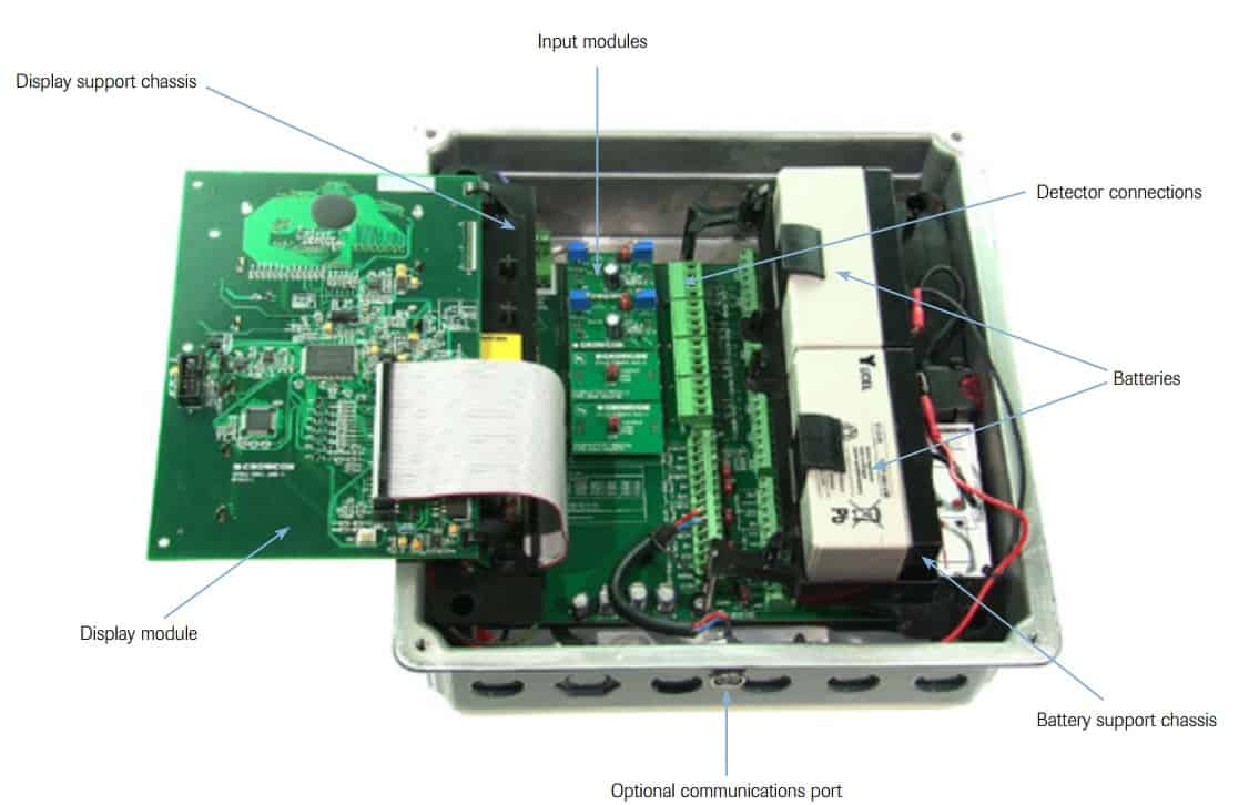 Crowcon Gasmaster - Internal Features