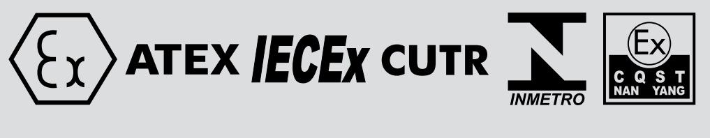 ATEX Loudspeakers