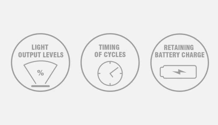 Hazardous Area Lighting - Emergency Lighting & Luminaires (3 Essential Factors)