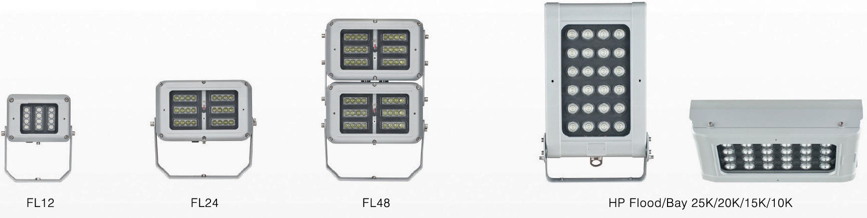Raytec ATEX Floodlights