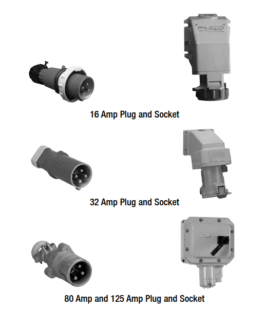 Ex de Hazardous Area Plugs | ATX PRD