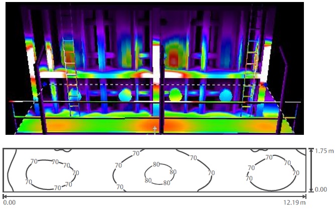 Single FELED Lighting