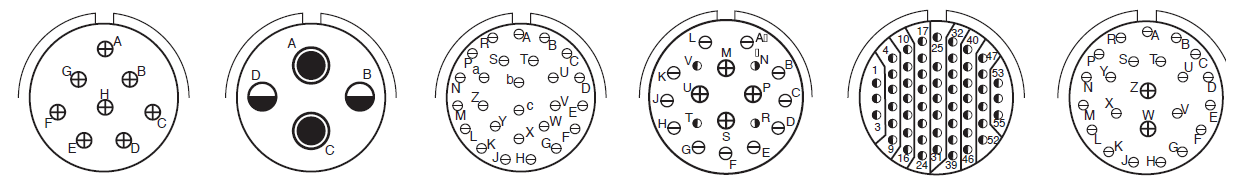 Hazardous Area Connectors | Amphenol