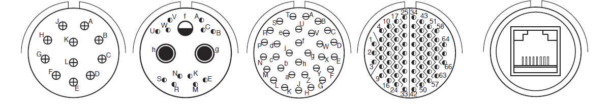 Hazardous Area Connectors | Amphenol