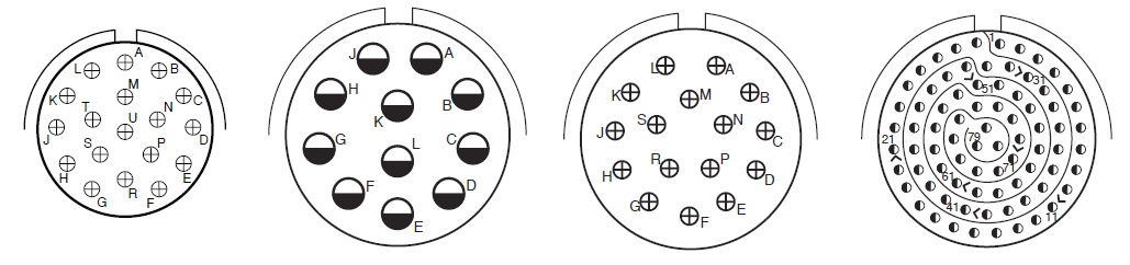 Hazardous Area Connectors | Amphenol
