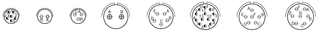Hazardous Area Connectors | Amphenol
