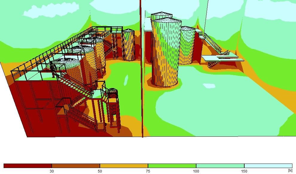Lighting Hazardous Areas Fig.2 Sample Gantry Walkway light levels