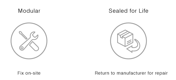 Modular vs Sealed for Life