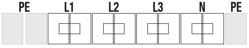 Appleton ATX JBEP171709AE10 Configuration