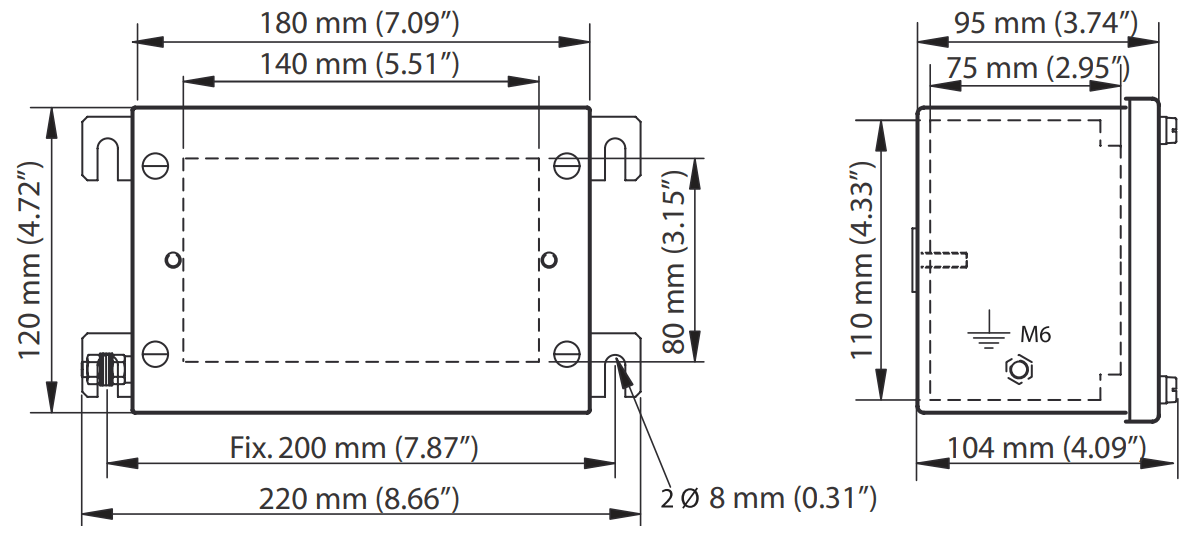 Appleton ATX JBe20 Dimensions
