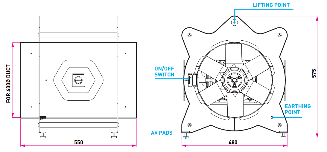 ExStream 400 Hazardous Area Blower Technical Drawing Dimensions