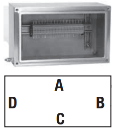 Horizontal Style Appleton ATX Increased Safety Junction Box