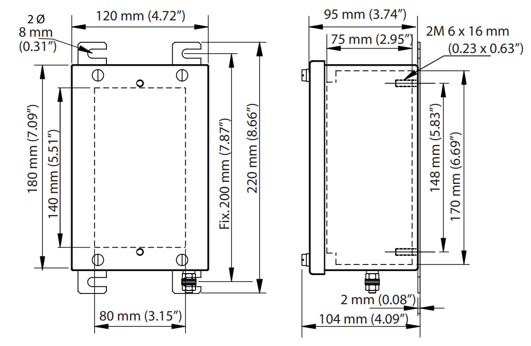 Appleton ATX JBe20 Dimensions