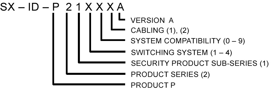 Product Key