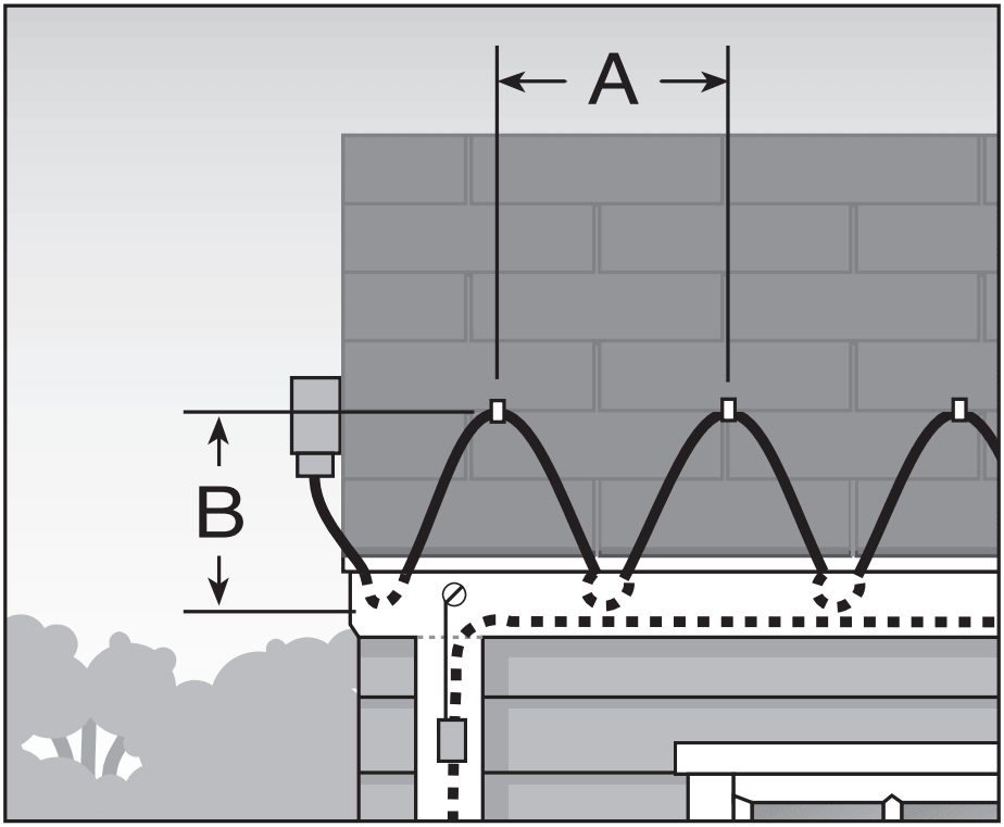Trace Heating Cable